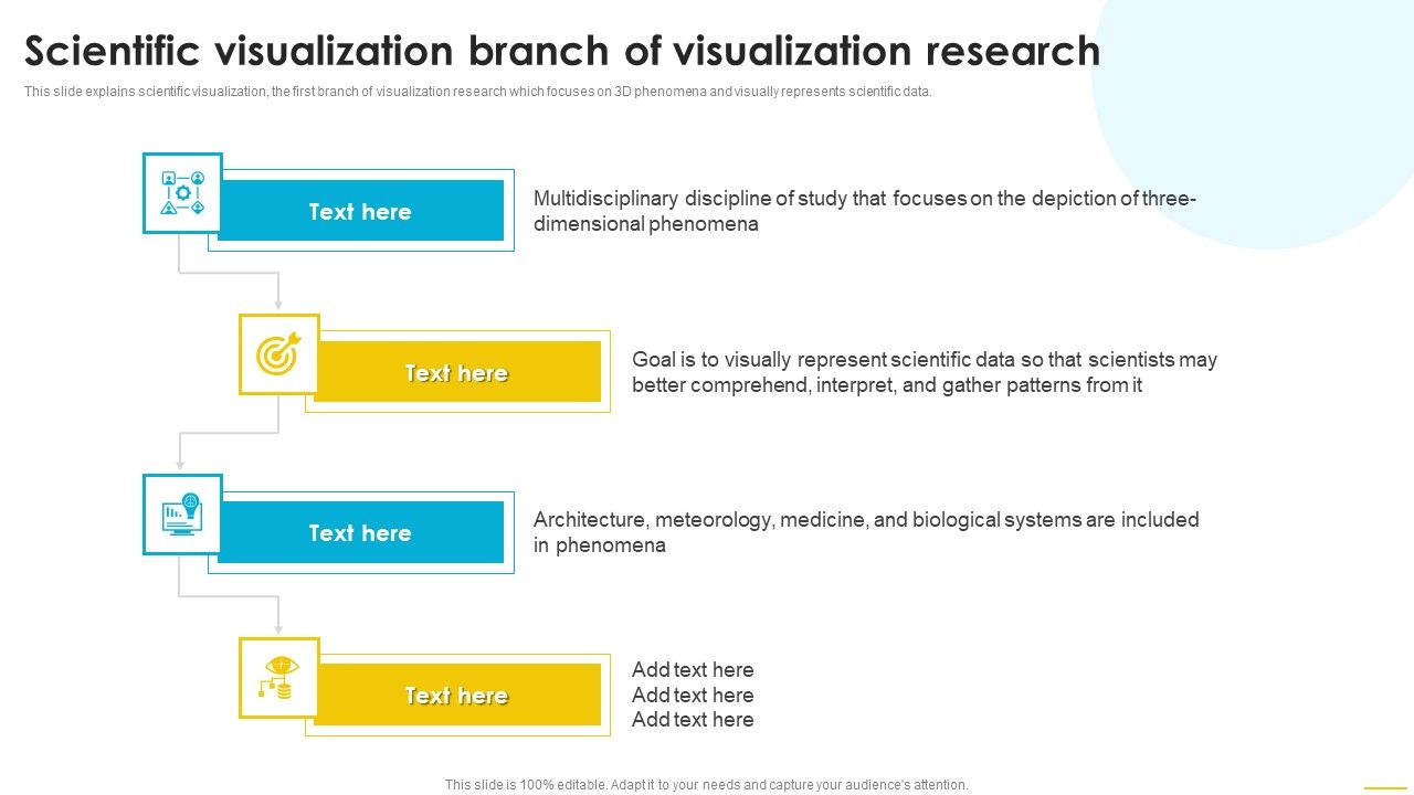 Scientific_Visualization_Branch_Of_Visualization_Research_Demonstration_PDF_Slide_1.jpg