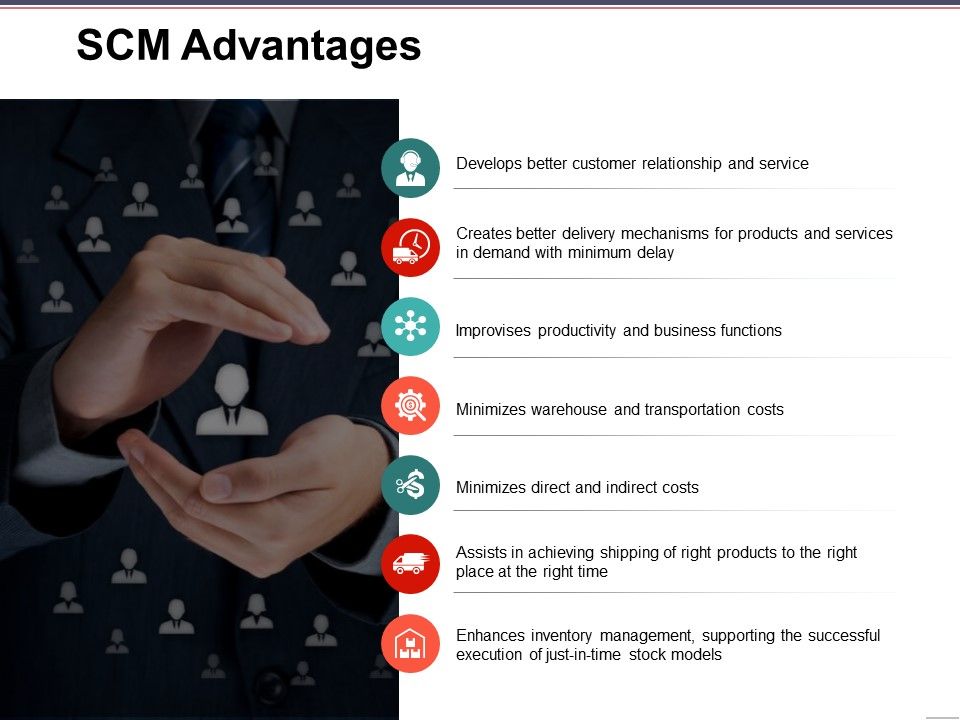 Scm_Advantages_Ppt_PowerPoint_Presentation_Infographics_Icons_Slide_1.jpg