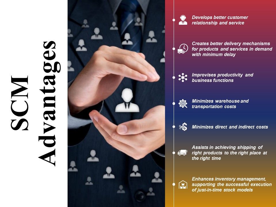 Scm_Advantages_Ppt_PowerPoint_Presentation_Pictures_Inspiration_Slide_1.jpg