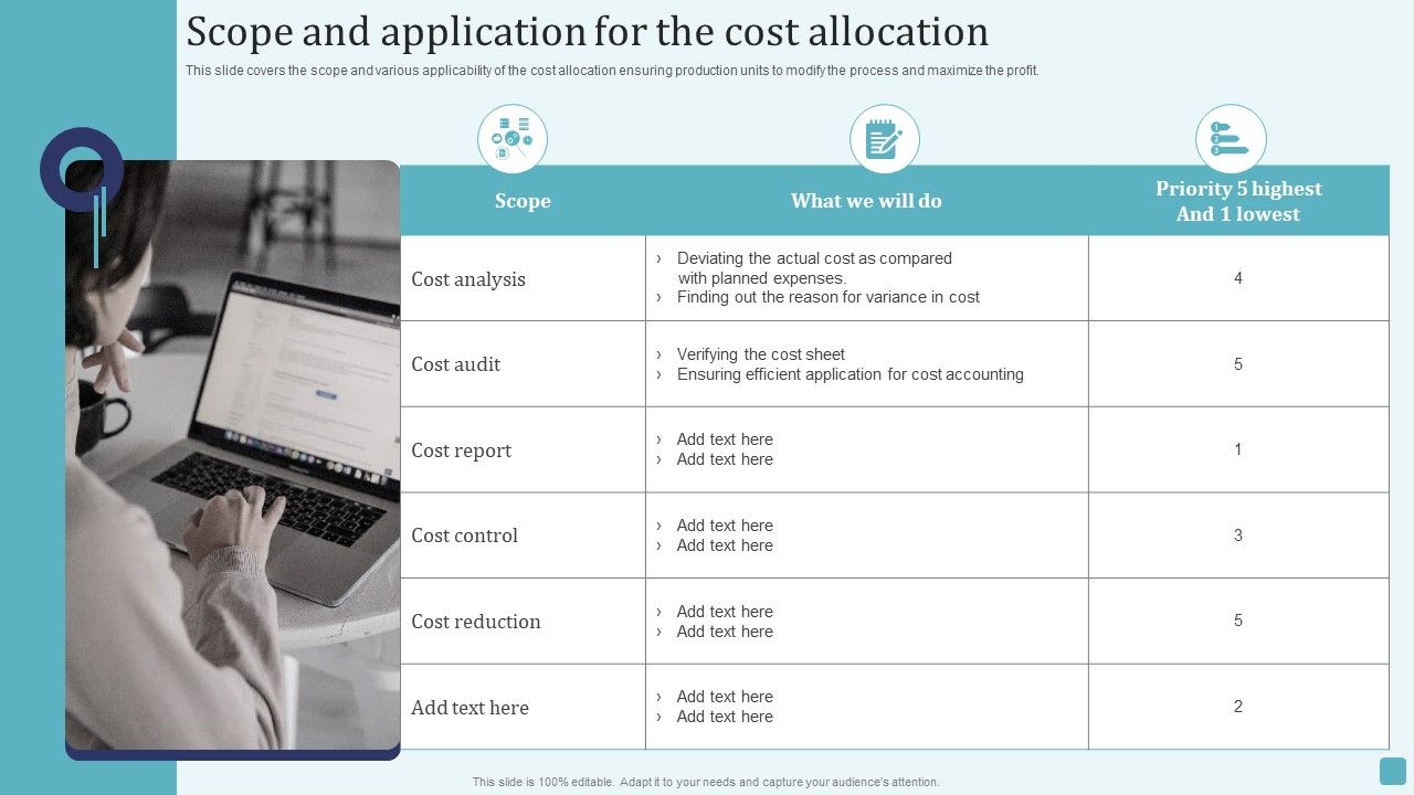 Scope_And_Application_For_The_Cost_Allocation_Stages_Of_Cost_Allocation_Procedure_Topics_PDF_Slide_1.jpg