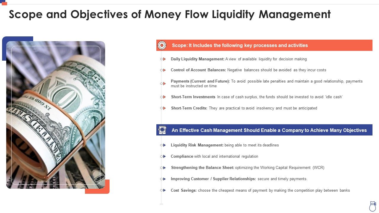 Scope_And_Objectives_Of_Money_Flow_Liquidity_Management_Demonstration_PDF_Slide_1.jpg