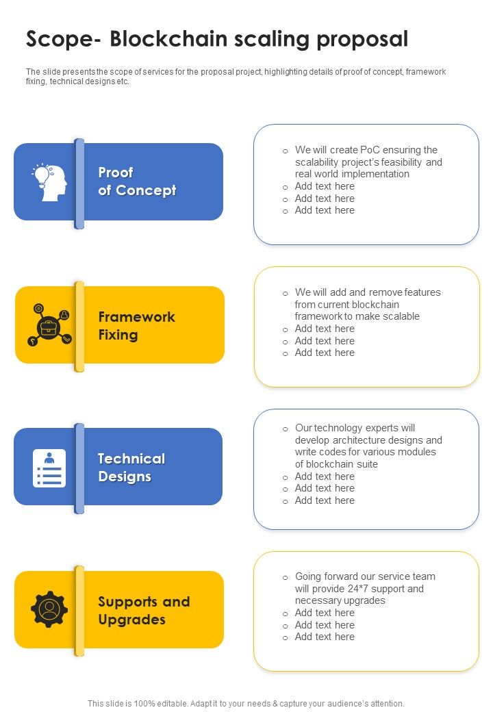 Scope_Blockchain_Scaling_Proposal_One_Pager_Sample_Example_Document_Slide_1.jpg