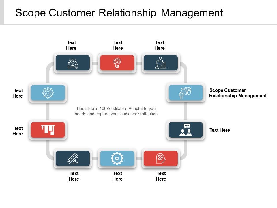 Scope_Customer_Relationship_Management_Ppt_PowerPoint_Presentation_Inspiration_Graphic_Tips_Cpb_Slide_1.jpg