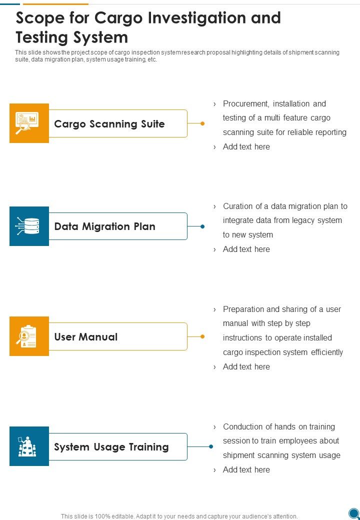 Scope For Cargo Investigation And Testing System One Pager Sample Example Document Slide01