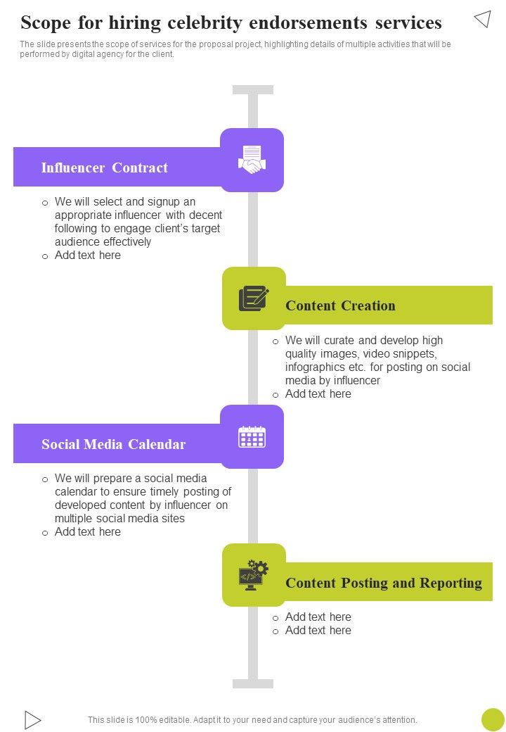 Scope_For_Hiring_Celebrity_Endorsements_Services_One_Pager_Sample_Example_Document_Slide_1.jpg
