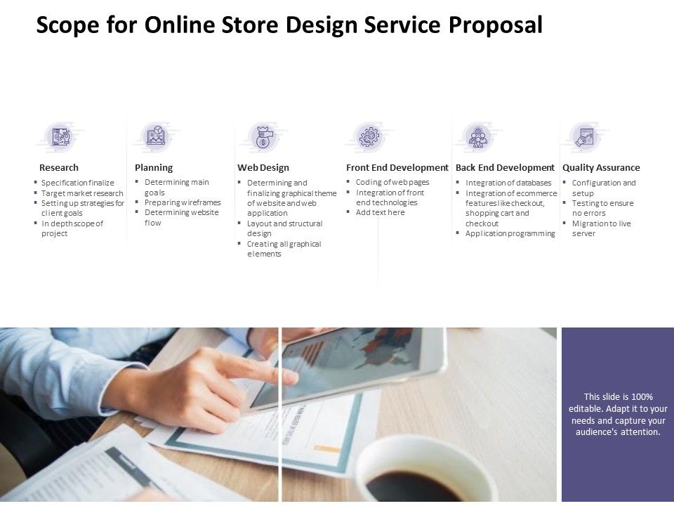 Scope_For_Online_Store_Design_Service_Proposal_Ppt_PowerPoint_Presentation_Infographic_Template_Display_Slide_1.jpg