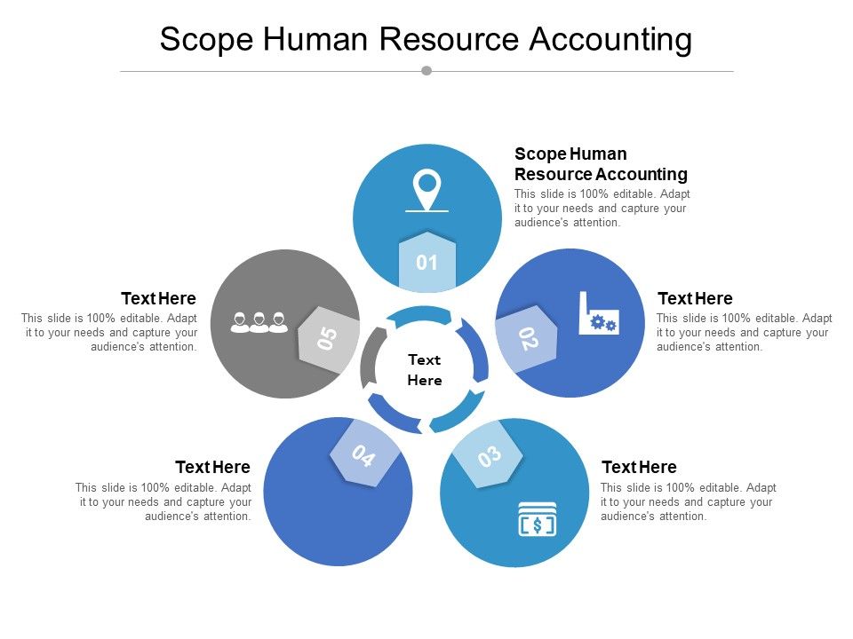 Scope_Human_Resource_Accounting_Ppt_PowerPoint_Presentation_Styles_Pictures_Cpb_Slide_1.jpg