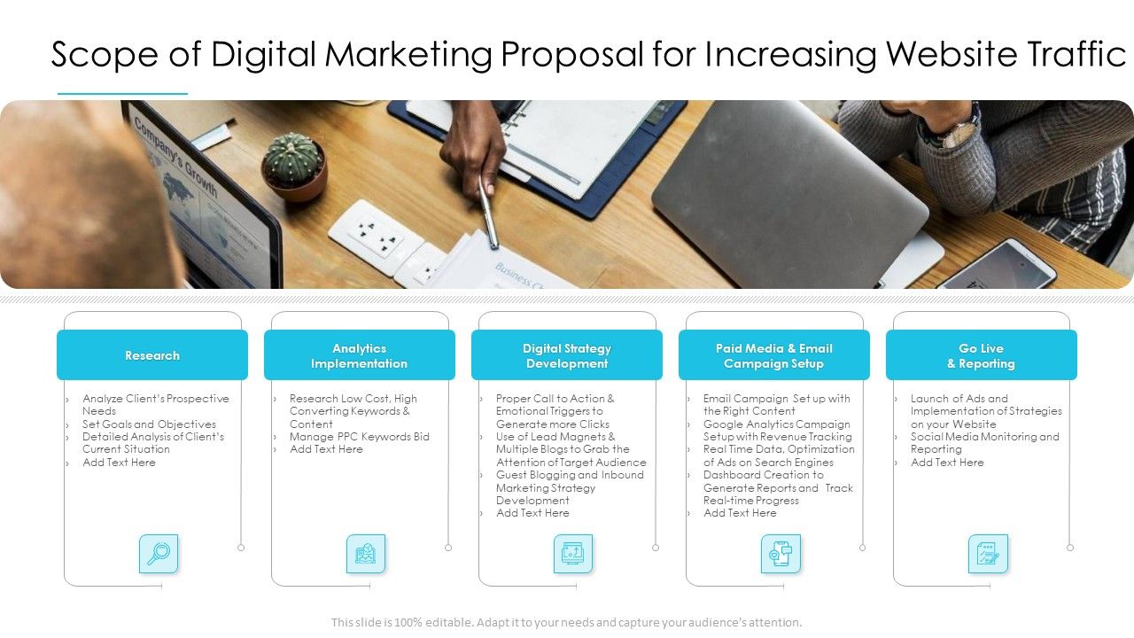Scope_Of_Digital_Marketing_Proposal_For_Increasing_Website_Traffic_Sample_PDF_Slide_1.jpg