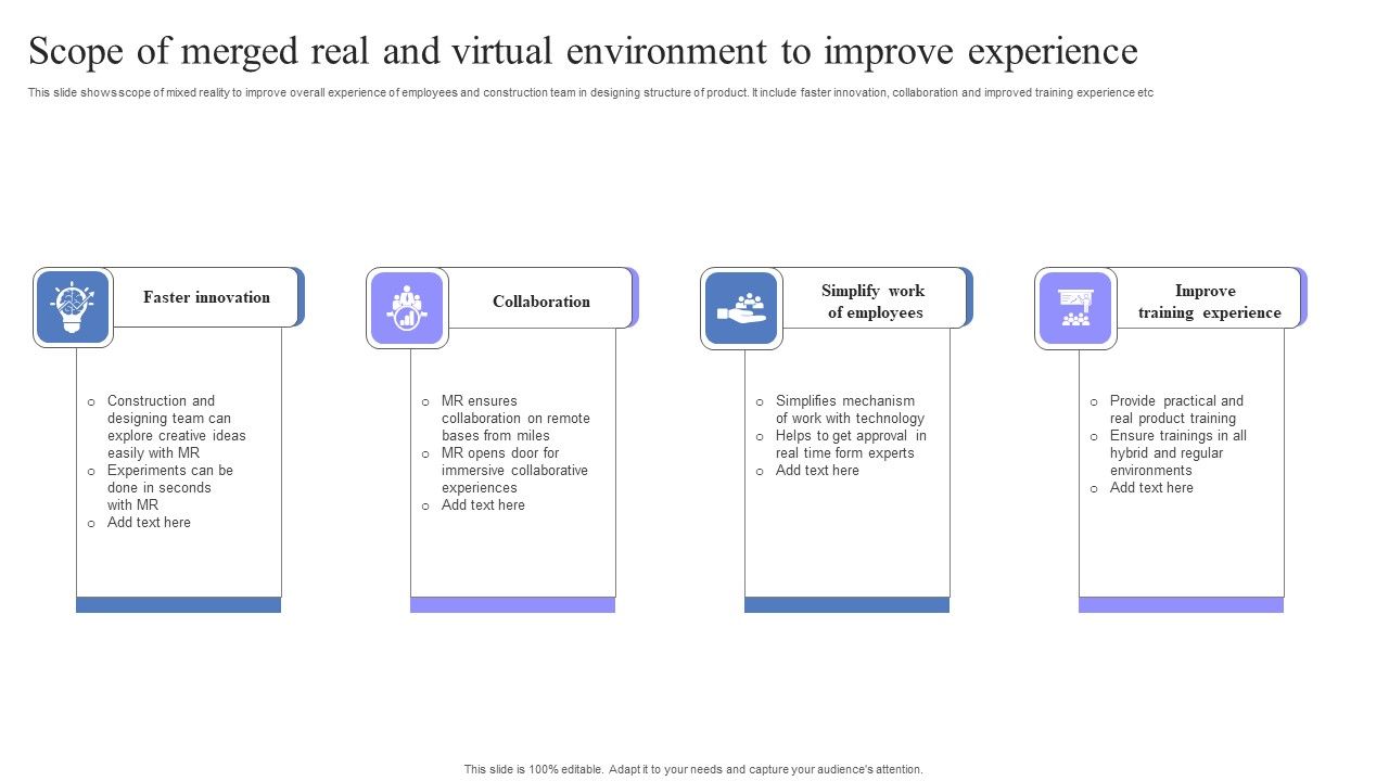 Scope_Of_Merged_Real_And_Virtual_Environment_To_Improve_Experience_Elements_PDF_Slide_1.jpg