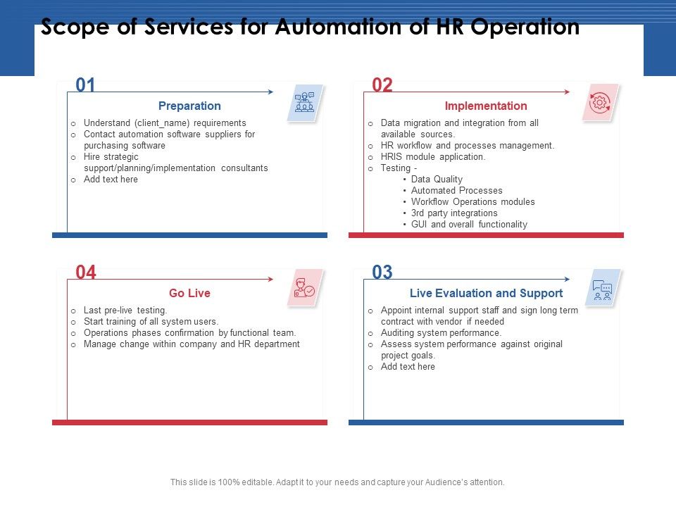 Scope_Of_Services_For_Automation_Of_HR_Operation_Ppt_PowerPoint_Presentation_Model_Background_Image_PDF_Slide_1.jpg