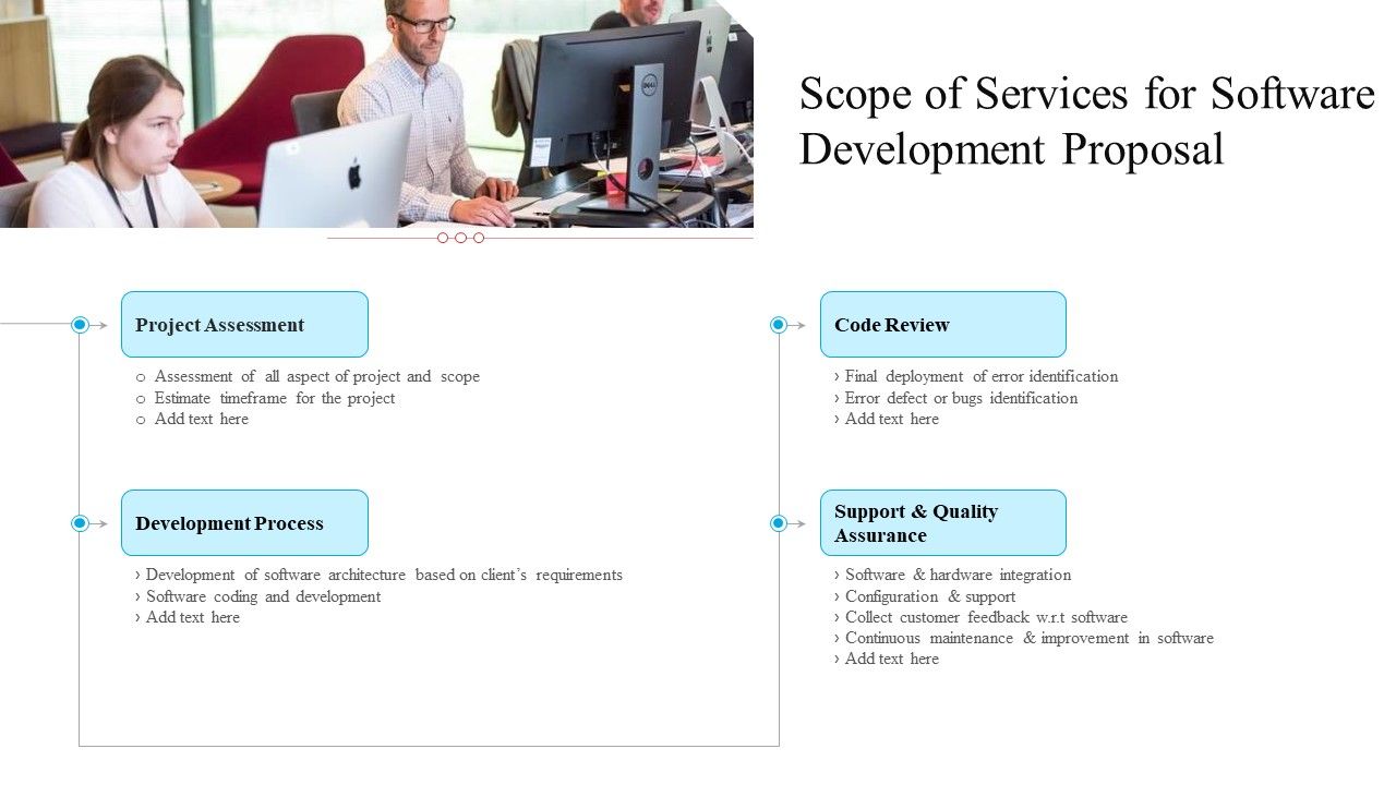 Scope_Of_Services_For_Software_Development_Proposal_Ppt_Slides_Graphics_PDF_Slide_1.jpg