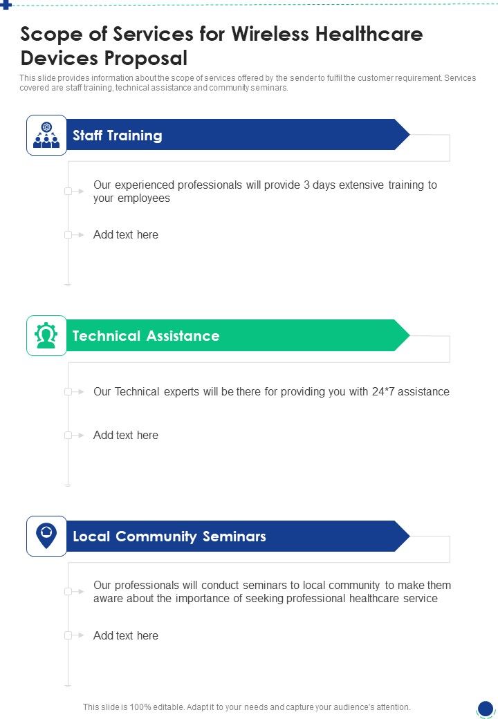Scope Of Services For Wireless Healthcare Devices Proposal One Pager Sample Example Document Slide01