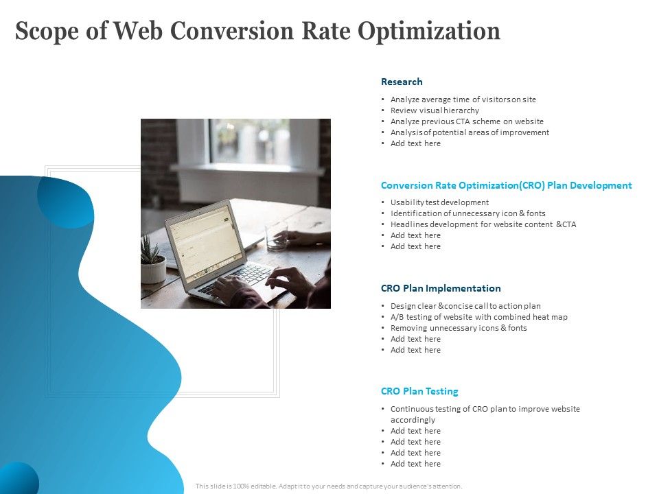 Scope_Of_Web_Conversion_Rate_Optimization_Ppt_Styles_Designs_PDF_Slide_1.jpg