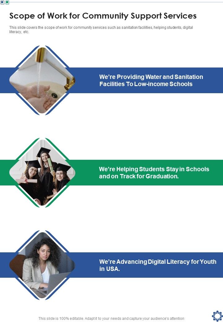 Scope_Of_Work_For_Community_Support_Services_One_Pager_Sample_Example_Document_Slide_1.jpg