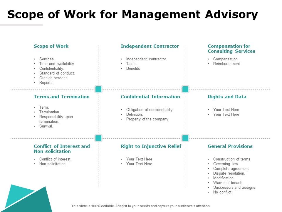 Scope_Of_Work_For_Management_Advisory_Ppt_PowerPoint_Presentation_File_Example_Topics_PDF_Slide_1.jpg