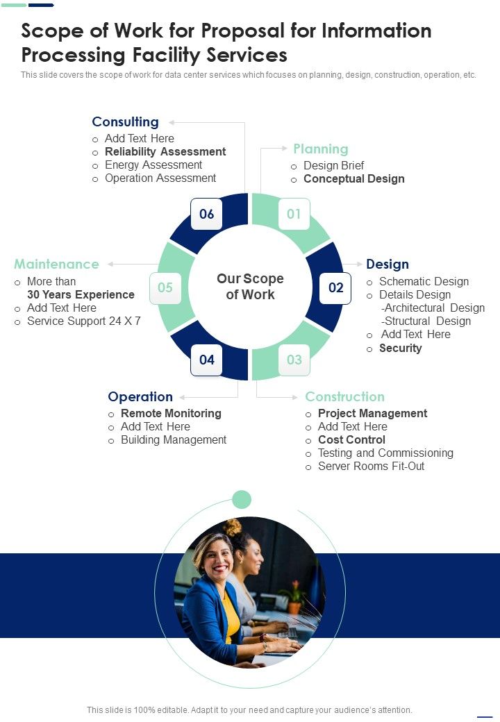 Scope Of Work For Proposal For Information Processing Facility Services One Pager Sample Example Document Slide01