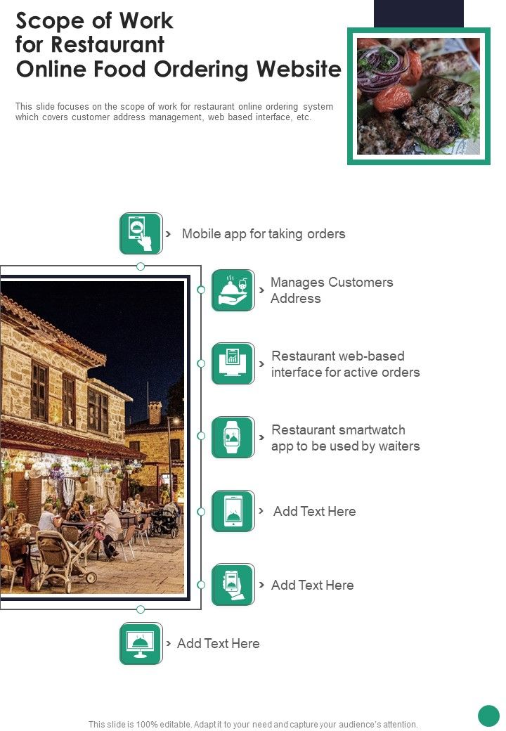 Scope Of Work For Restaurant Online Food Ordering Website One Pager Sample Example Document Slide01