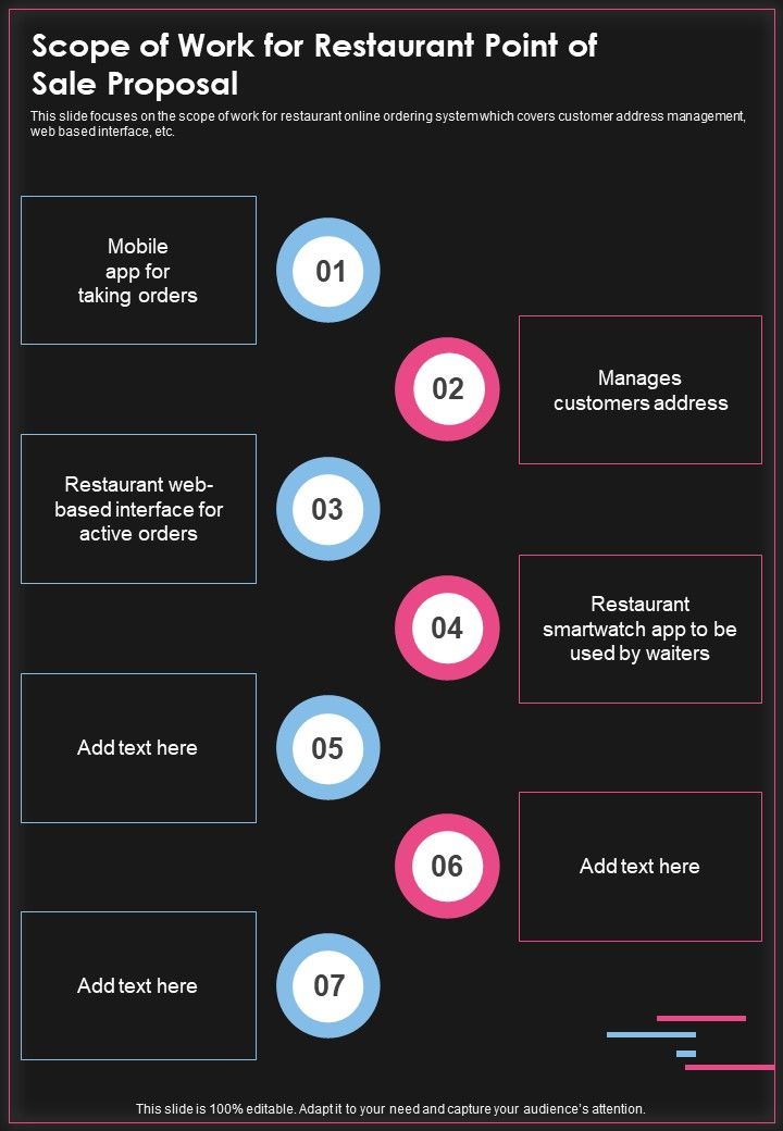 Scope Of Work For Restaurant Point Of Sale Proposal One Pager Sample Example Document Slide01