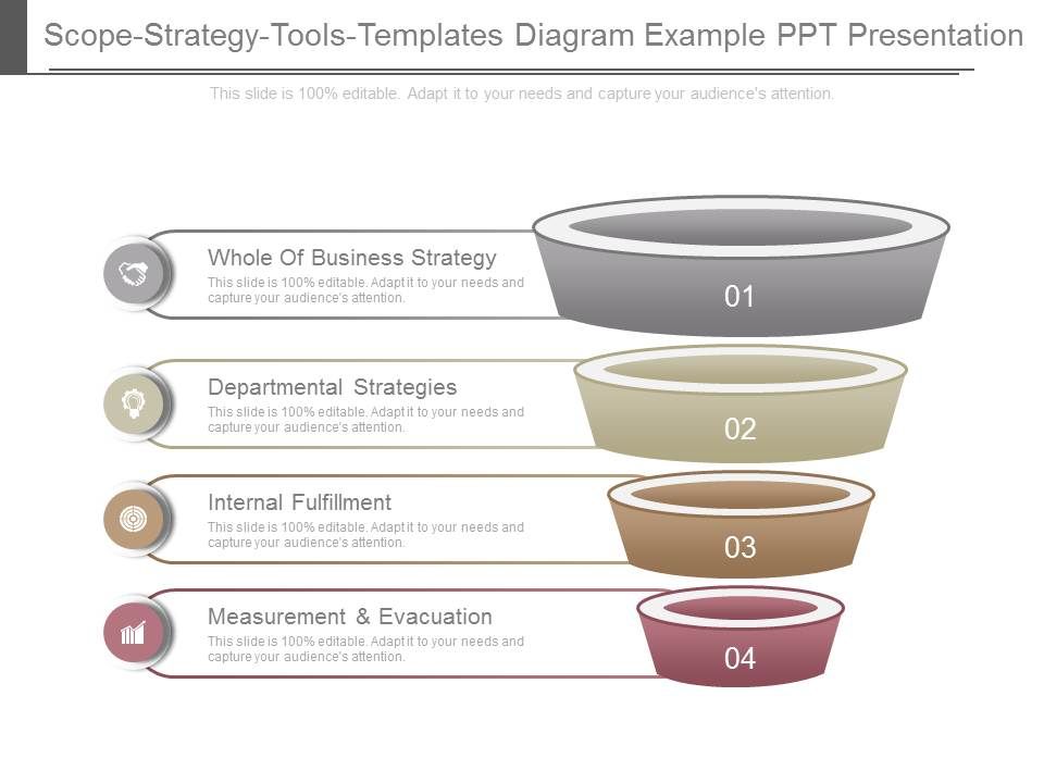 Scope_Strategy_Tools_Templates_Diagram_Example_Ppt_Presentation_1.jpg