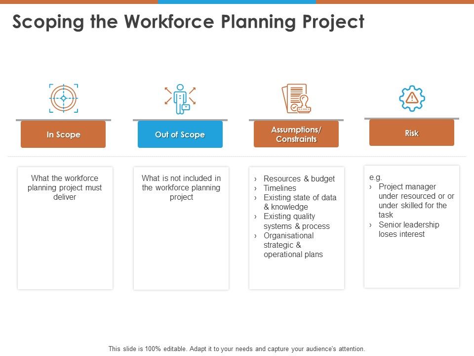 Scoping_The_Workforce_Planning_Project_Ppt_PowerPoint_Presentation_Model_Mockup_PDF_Slide_1.jpg