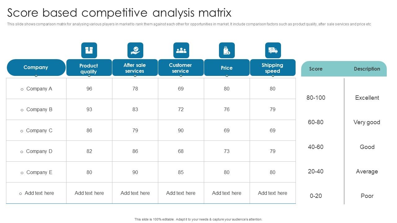 Score_Based_Competitive_Analysis_Matrix_Pictures_PDF_Slide_1.jpg