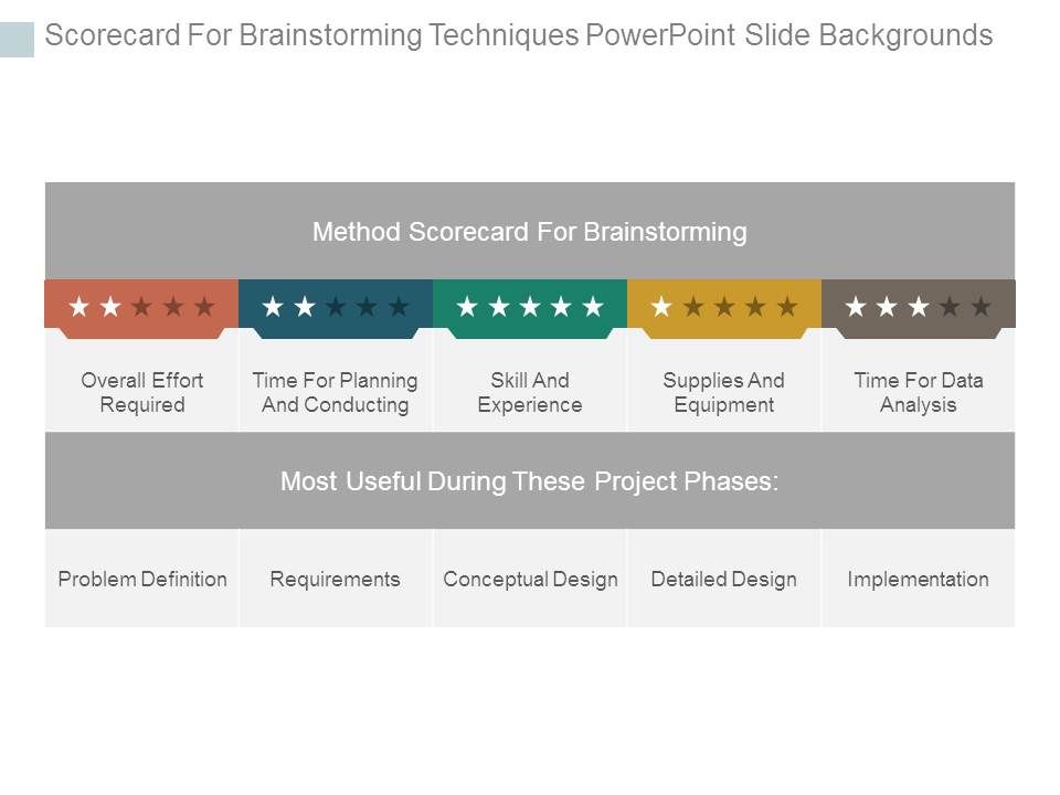 Scorecard_For_Brainstorming_Techniques_Powerpoint_Slide_Backgrounds_1.jpg