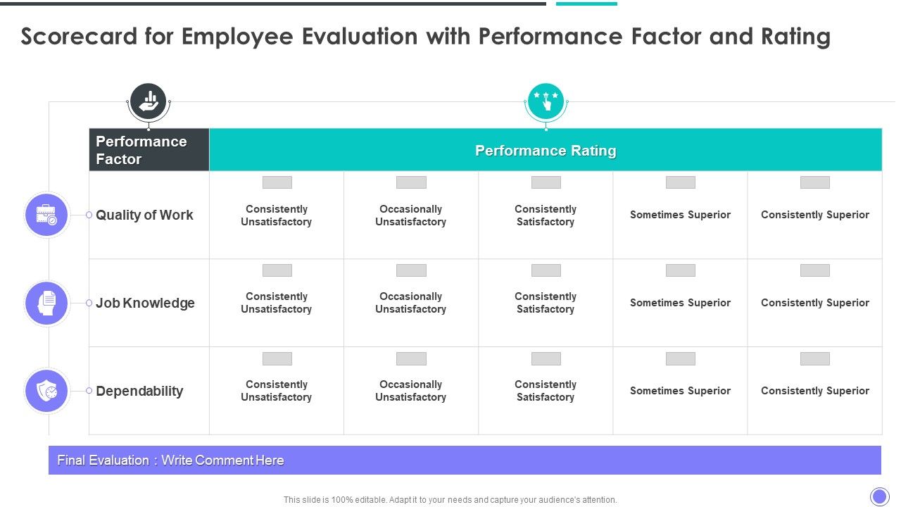 Scorecard_For_Employee_Evaluation_With_Performance_Factor_And_Rating_Themes_PDF_Slide_1.jpg