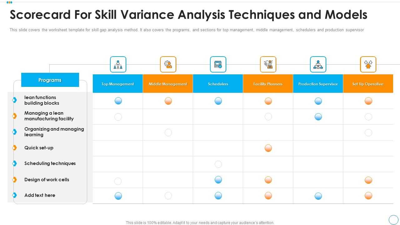 Scorecard_For_Skill_Variance_Analysis_Techniques_And_Models_Microsoft_PDF_Slide_1.jpg