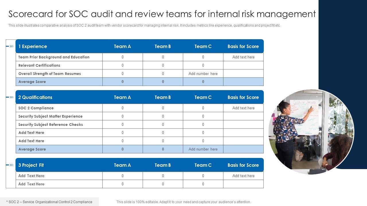 Scorecard_For_Soc_Audit_And_Review_Teams_For_Internal_Risk_Management_Portrait_PDF_Slide_1.jpg