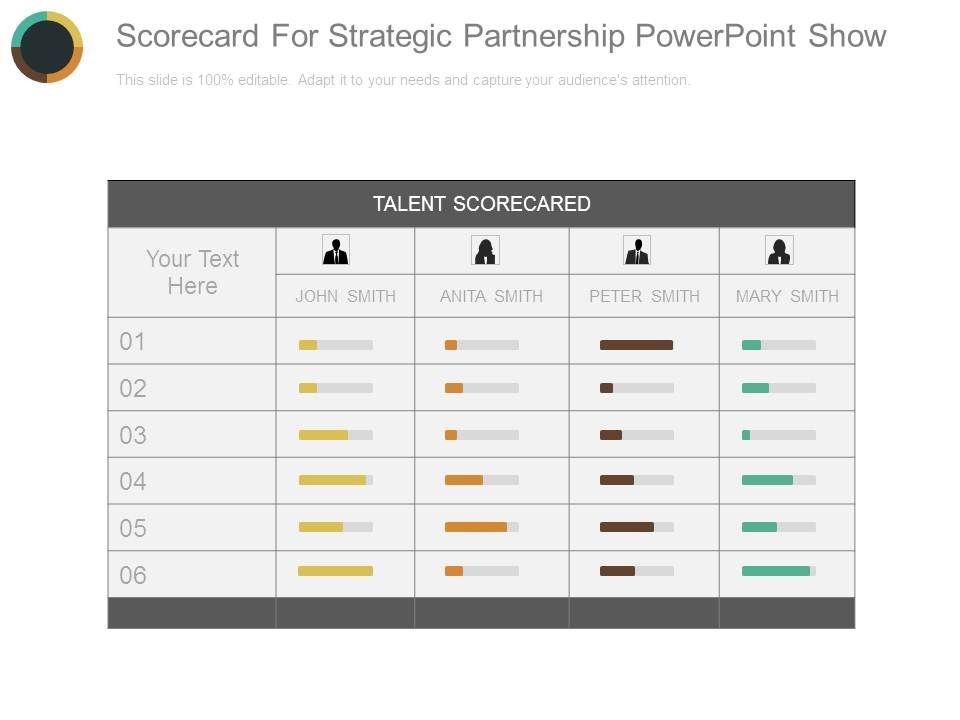 Scorecard_For_Strategic_Partnership_Powerpoint_Show_1.jpg