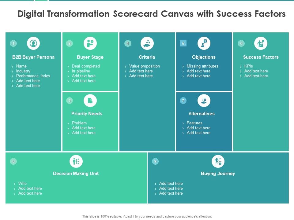 Scorecard_Measure_Digital_Shift_Progress_Digital_Transformation_Scorecard_Canvas_With_Success_Factors_Brochure_PDF_Slide_1.jpg