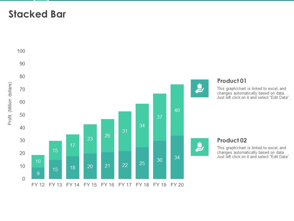 Scorecard_Measure_Digital_Shift_Progress_Stacked_Bar_Ppt_Gallery_Show_PDF_Slide_1.jpg