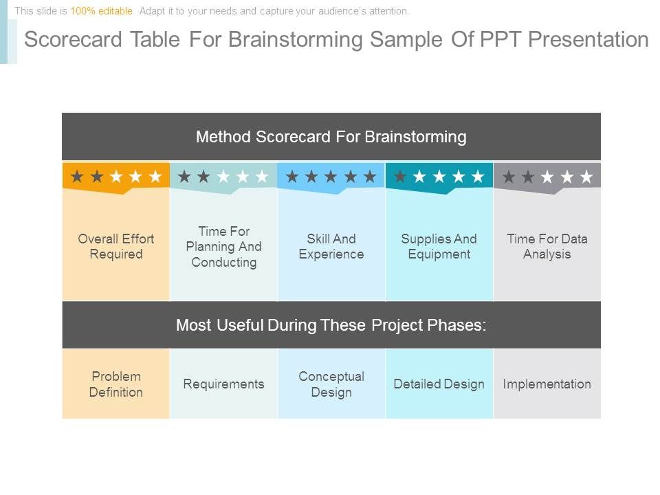 Scorecard_Table_For_Brainstorming_Sample_Of_Ppt_Presentation_1.jpg
