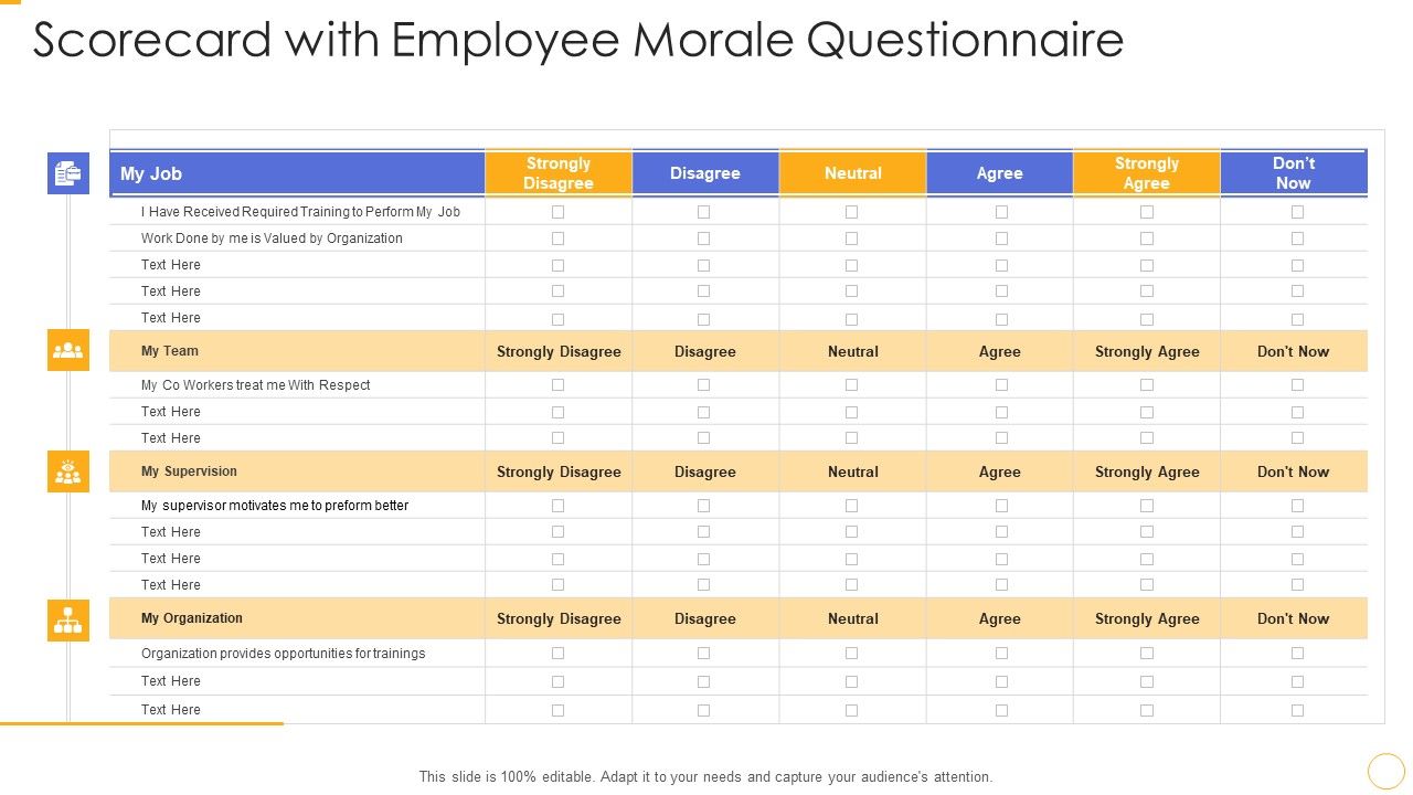 Scorecard_With_Employee_Morale_Questionnaire_Ppt_Slides_Outfit_PDF_Slide_1.jpg