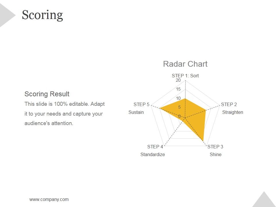 Scoring_Ppt_PowerPoint_Presentation_Ideas_Slide_1.jpg