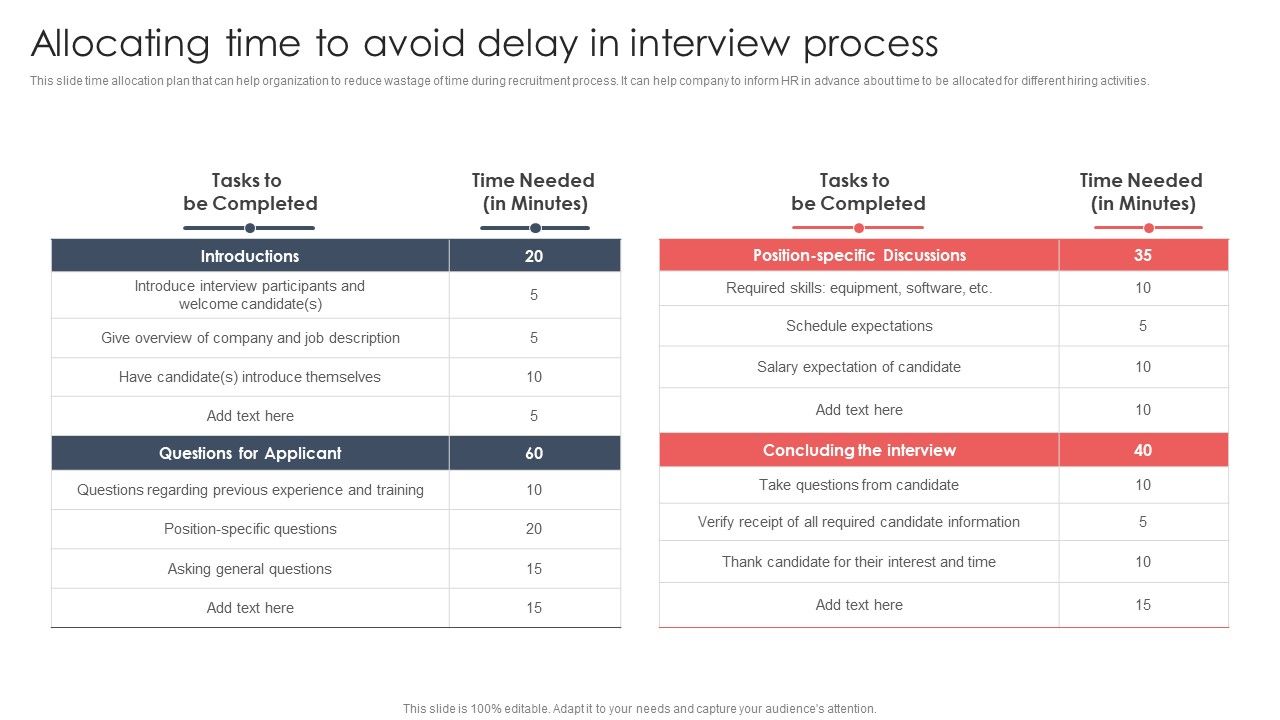 Screening_And_Staffing_Allocating_Time_To_Avoid_Delay_In_Interview_Process_Pictures_PDF_Slide_1.jpg