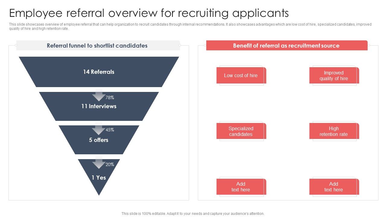 Screening_And_Staffing_Employee_Referral_Overview_For_Recruiting_Applicants_Introduction_PDF_Slide_1.jpg