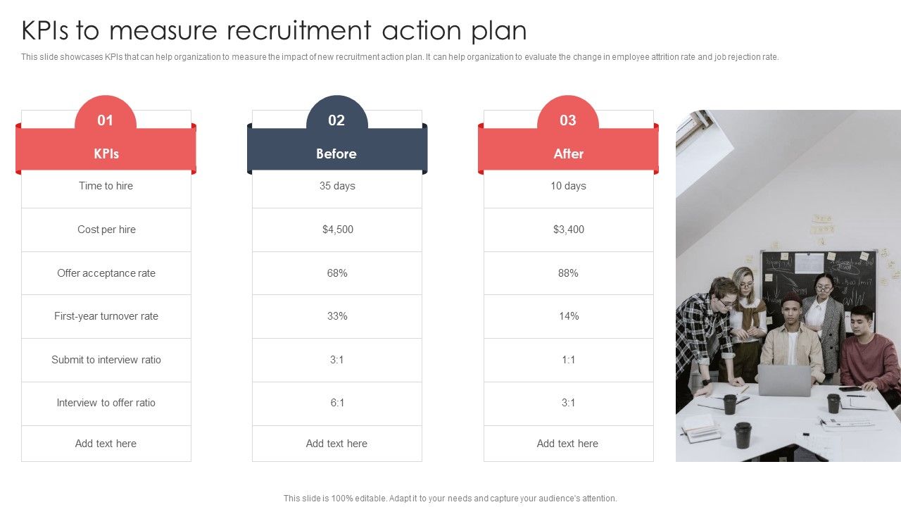 Screening_And_Staffing_Kpis_To_Measure_Recruitment_Action_Plan_Elements_PDF_Slide_1.jpg