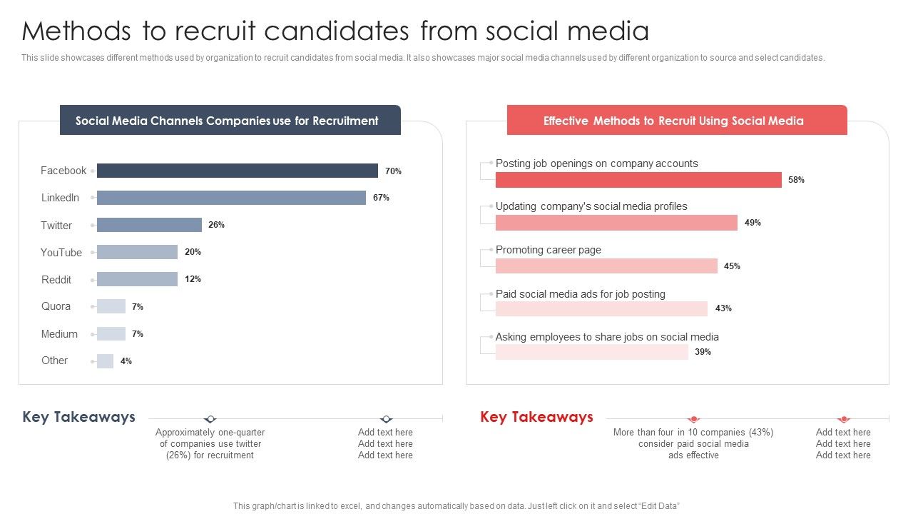 Screening_And_Staffing_Methods_To_Recruit_Candidates_From_Social_Media_Icons_PDF_Slide_1.jpg