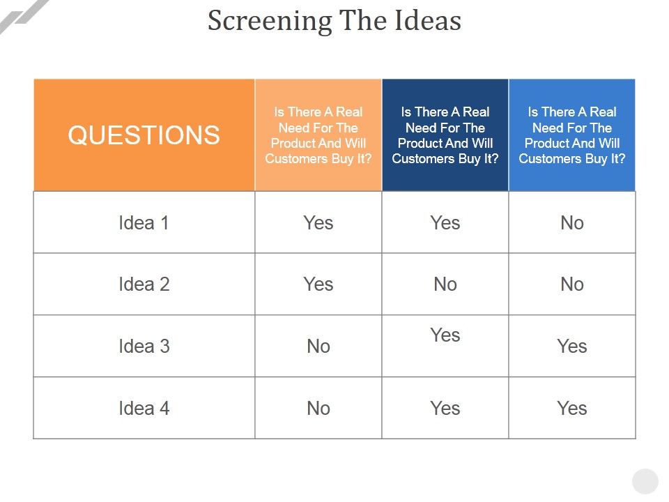 Screening_The_Ideas_Ppt_PowerPoint_Presentation_Inspiration_Layout_Ideas_Slide_1.jpg