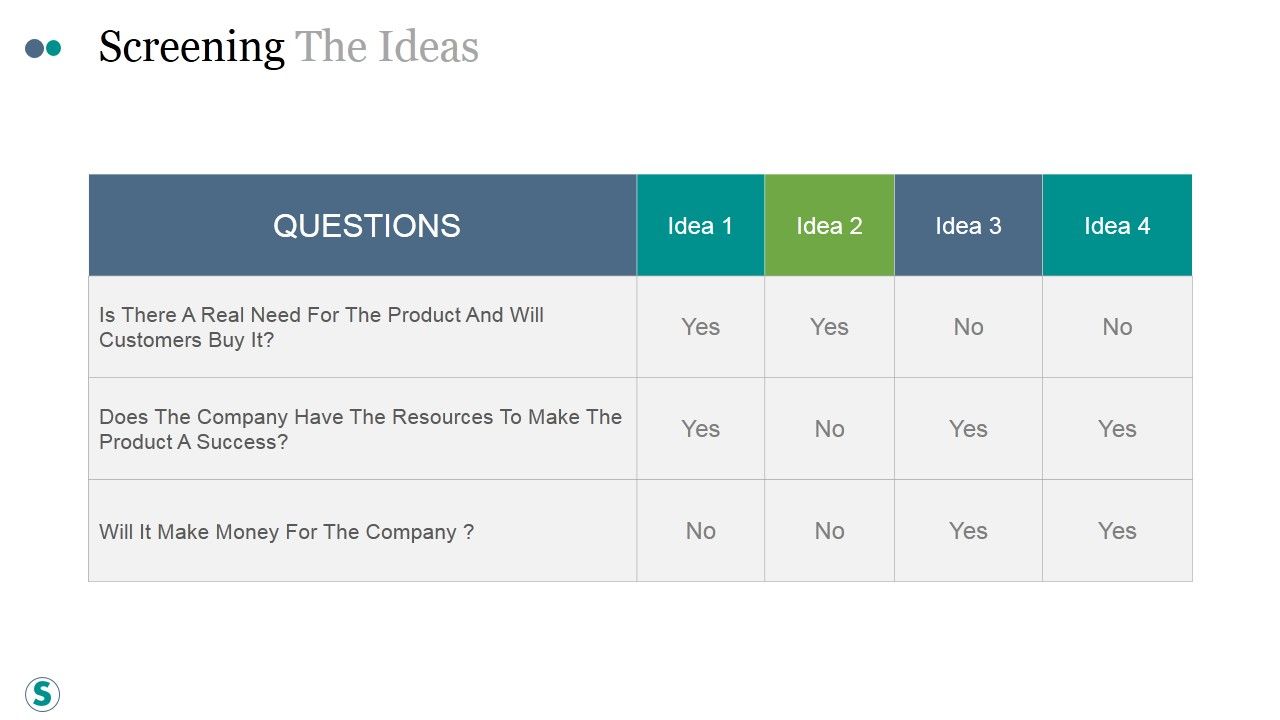 Screening_The_Ideas_Ppt_PowerPoint_Presentation_Outline_Slide_1.jpg