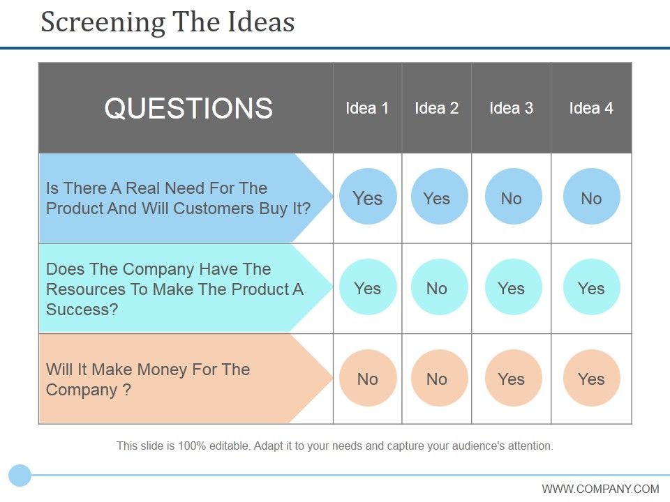 Screening_The_Ideas_Ppt_PowerPoint_Presentation_Styles_Good_Slide_1.jpg