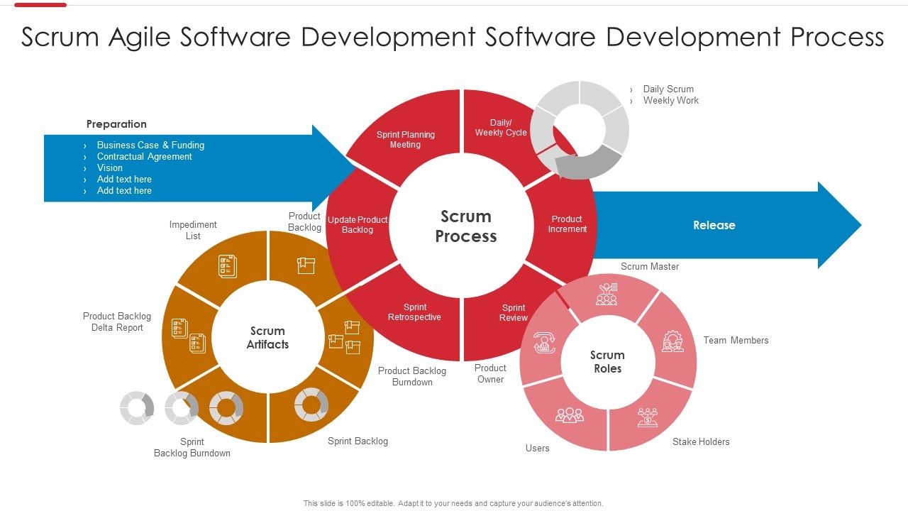 Scrum_Agile_Software_Development_Software_Development_Process_Graphics_PDF_Slide_1.jpg
