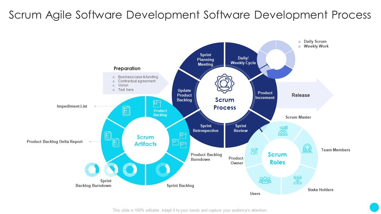 Scrum_Agile_Software_Development_Software_Development_Professional_PDF_Slide_1.jpg