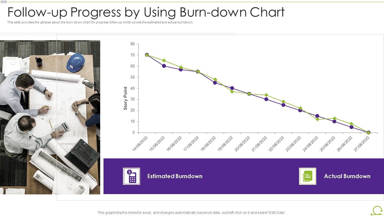 Scrum_Architecture_Follow_Up_Progress_By_Using_Burn_Down_Chart_Guidelines_PDF_Slide_1.jpg