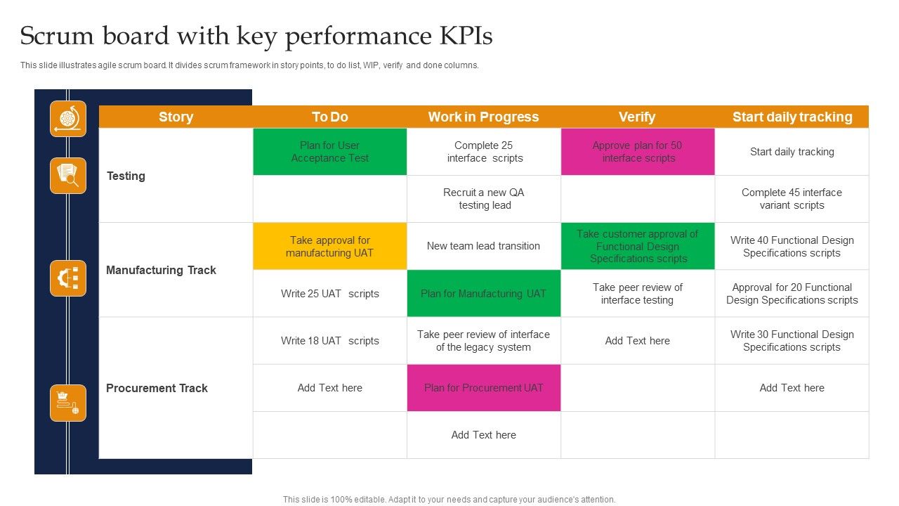 Scrum_Board_With_Key_Performance_Kpis_Ppt_Outline_Samples_PDF_Slide_1.jpg