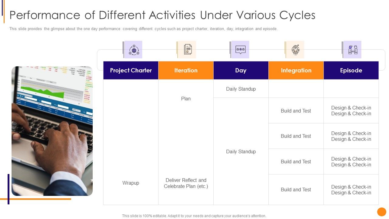 Scrum_Crystal_And_Extreme_Programming_Procedure_Performance_Of_Different_Activities_Under_Various_Cycles_Introduction_PDF_Slide_1.jpg