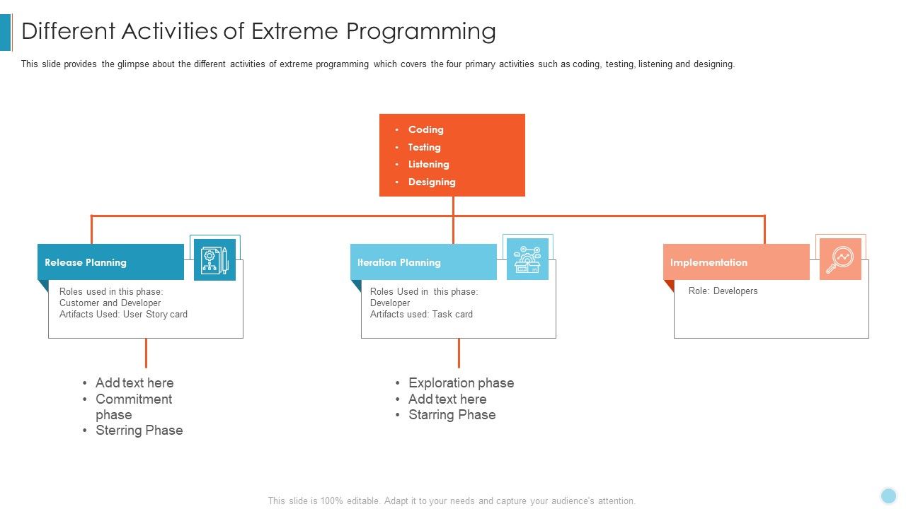 Scrum_Crystal_XP_Development_IT_Different_Activities_Of_Extreme_Programming_Inspiration_PDF_Slide_1.jpg