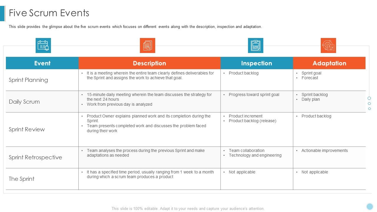 Scrum_Crystal_XP_Development_IT_Five_Scrum_Events_Demonstration_PDF_Slide_1.jpg