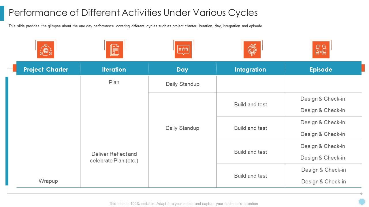 Scrum_Crystal_XP_Development_IT_Performance_Of_Different_Activities_Under_Various_Cycles_Microsoft_PDF_Slide_1.jpg